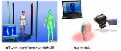 掌握虚拟现实系统的核心技术 计算机软硬件及辅助设备批发的视角